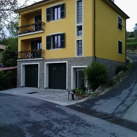 La Rosa Dei Venti